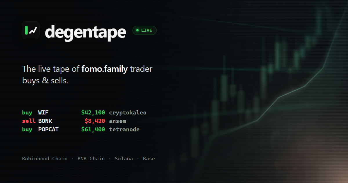 degentape · API docs